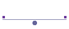 Brakes